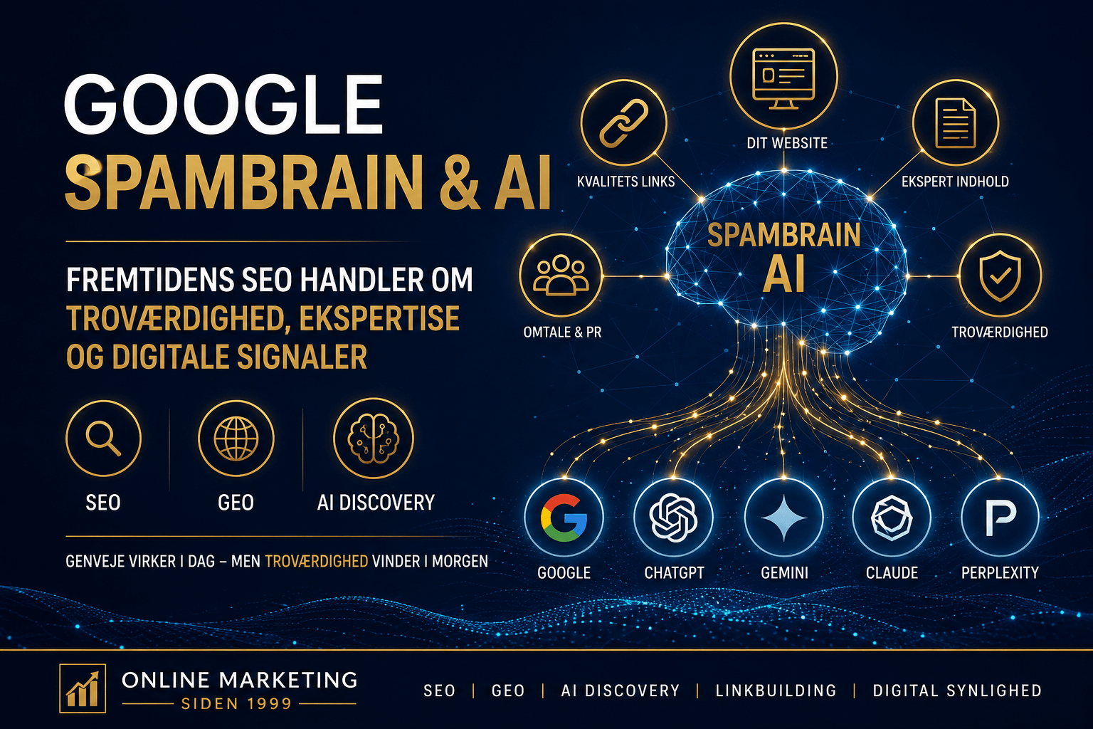 Google SpamBrain, AI Discovery og fremtidens SEO med fokus på troværdighed, ekspertise og digitale signaler
