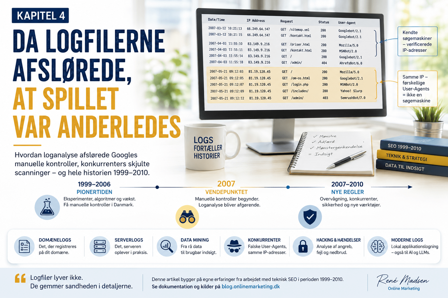 Logfilsanalyse